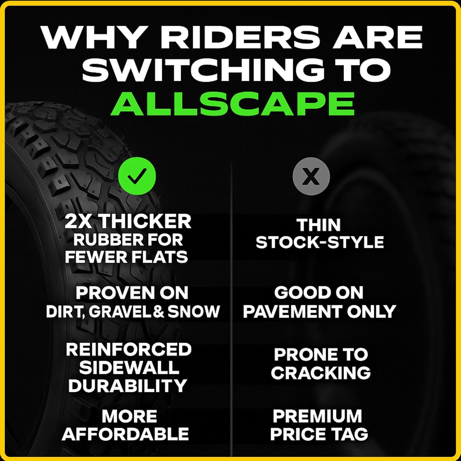 HEB ALLSCAPE® Fat Tire 20x4 (Includes 1 Tire/ 1 Tube)