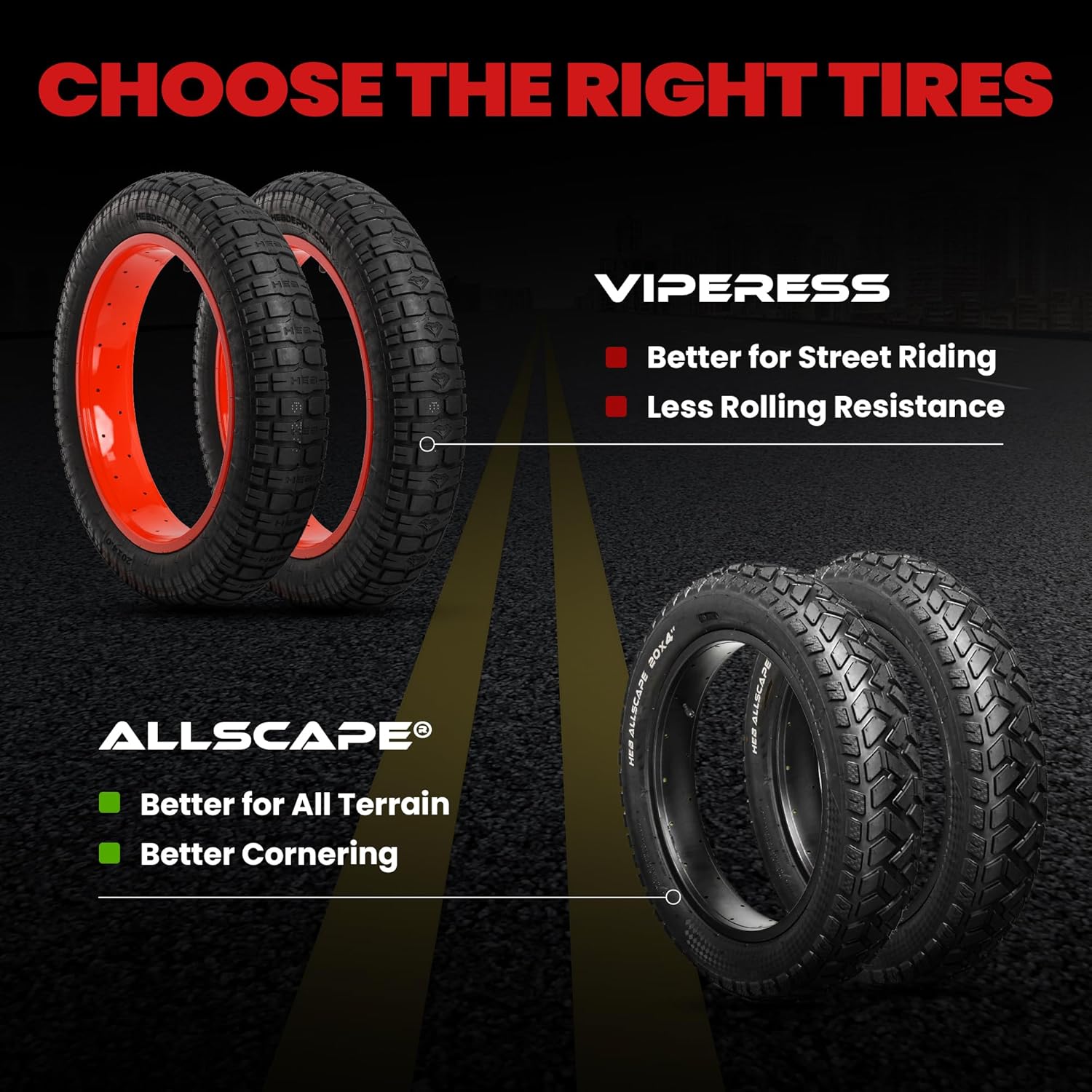 HEB VIPERESS Fat Tire 20x4 (Includes 1 Tire/ 1 Tube