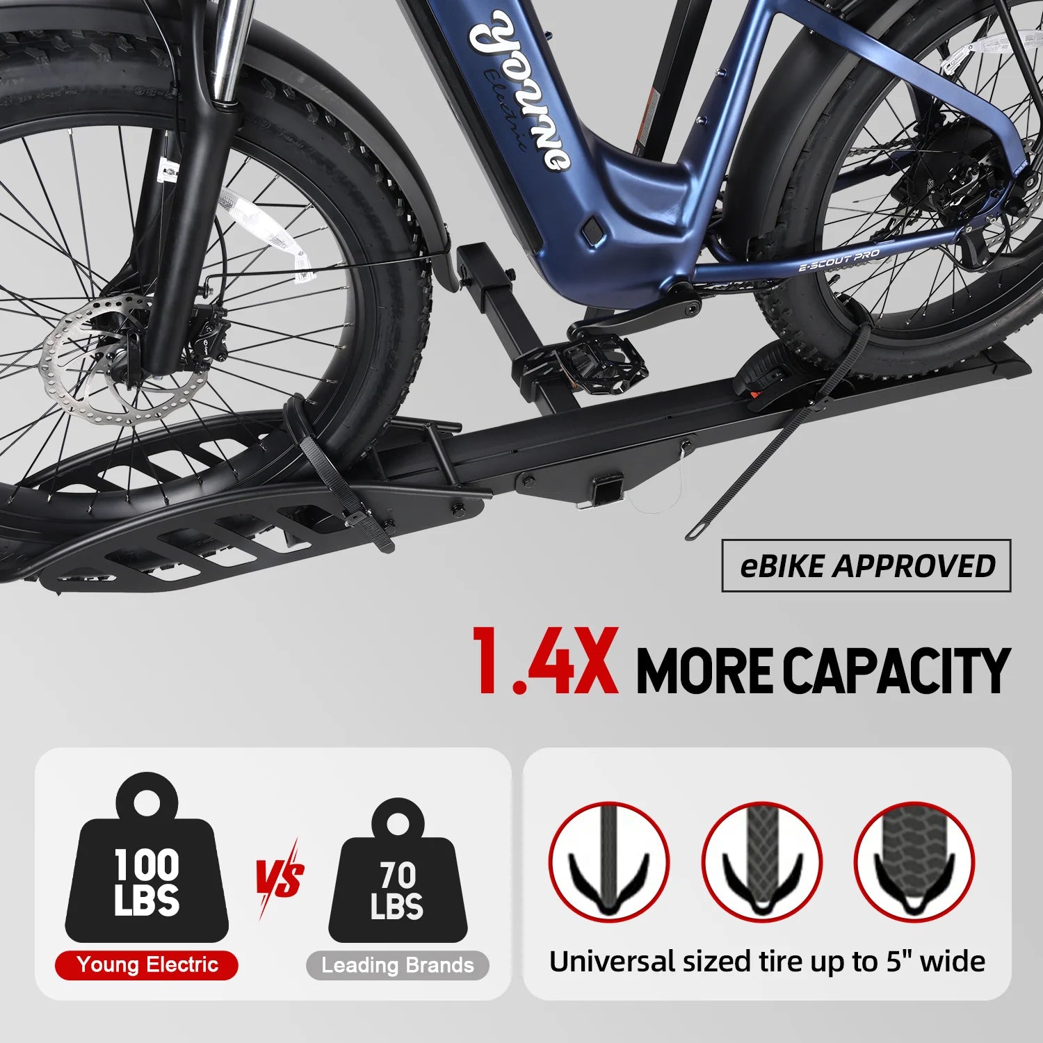 Young SOLE R Hitch Bike Rack